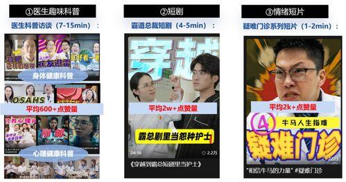 百货热点爆料怎么做的视频,轻松打造热门内容  第1张